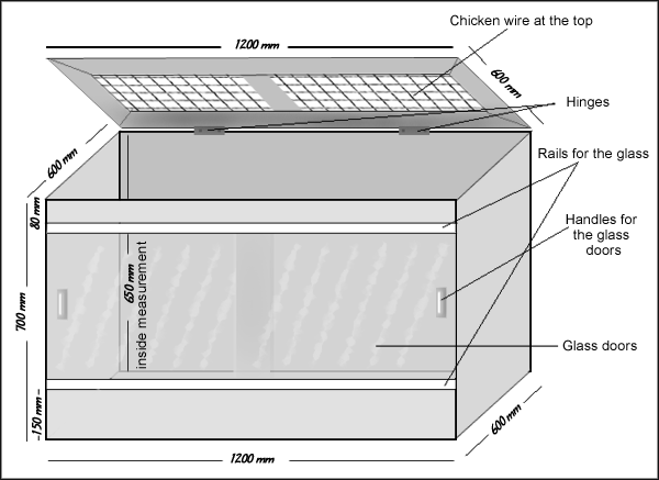 Blueprint - cage. � Gunilla