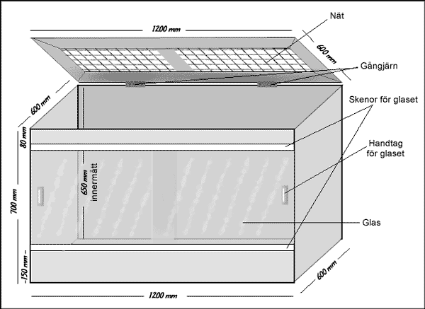 Skiss terrarium. � Gunilla